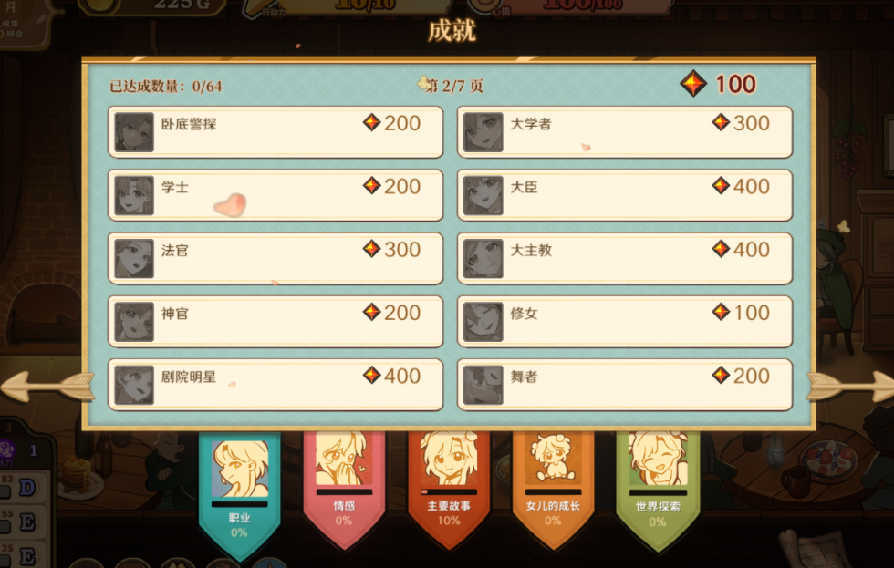 火山的女儿职业成就有哪些 全职业成就一览
