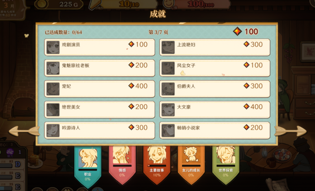 火山的女儿职业成就有哪些 全职业成就一览