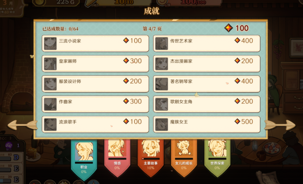 火山的女儿职业成就有哪些 全职业成就一览