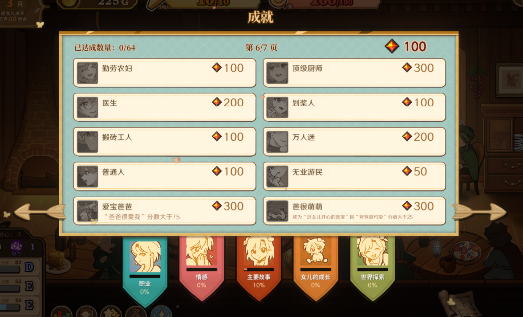 火山的女儿职业成就有哪些 全职业成就一览