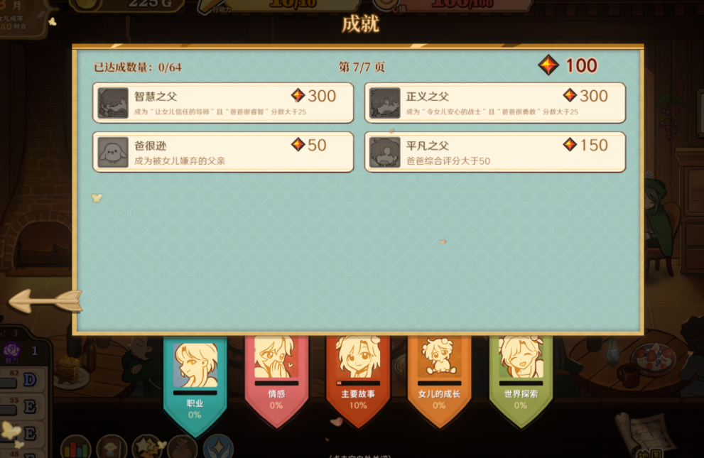 火山的女儿职业成就有哪些 全职业成就一览
