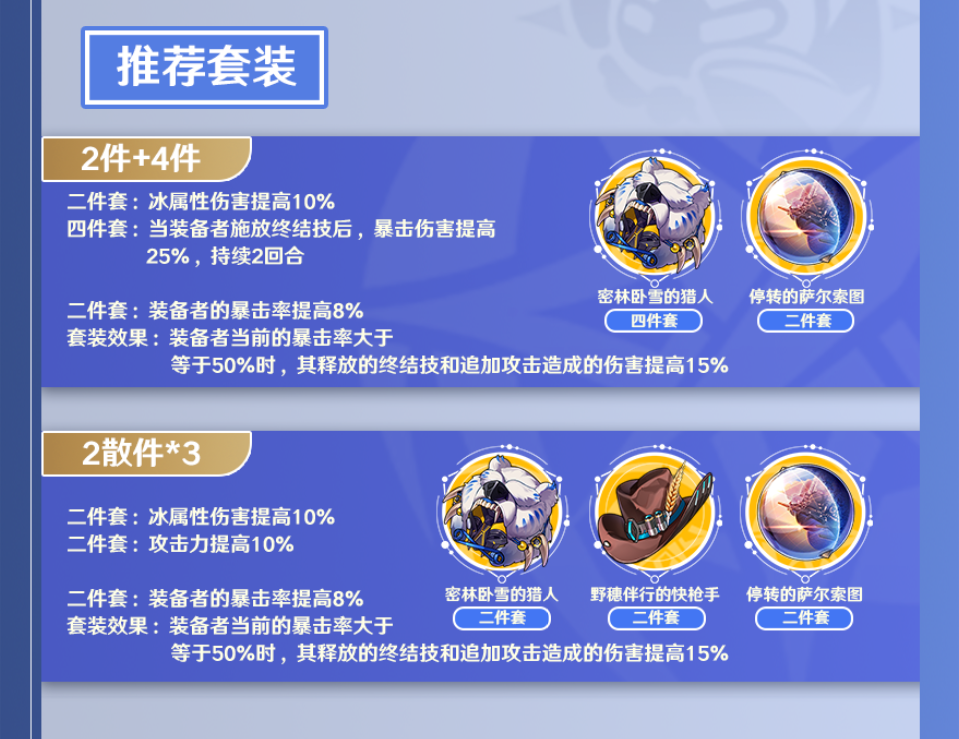 崩坏星穹铁道黑塔遗器词条推荐 黑塔遗器词条用什么好