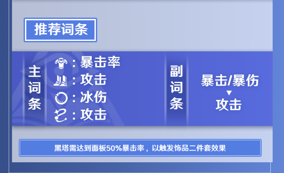 崩坏星穹铁道黑塔遗器词条推荐 黑塔遗器词条用什么好