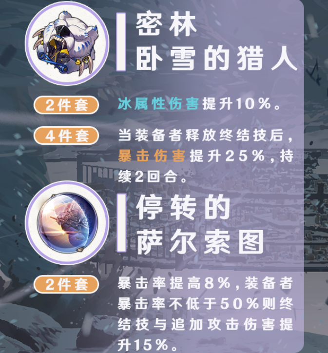 崩坏星穹铁道黑塔遗器词条推荐 黑塔遗器词条用什么好