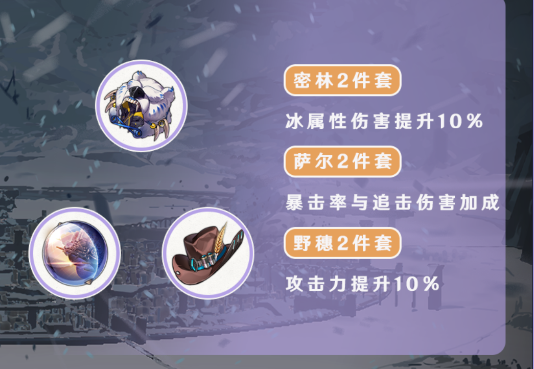 崩坏星穹铁道黑塔遗器词条推荐 黑塔遗器词条用什么好