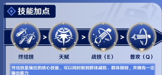 崩坏星穹铁道佩拉厉害吗 佩拉天赋加点及技能介绍