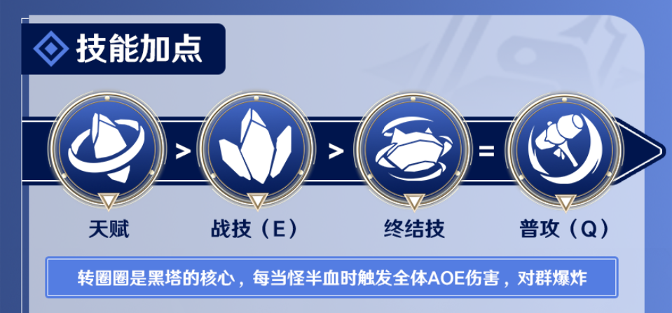 崩坏星穹铁道黑塔培养攻略合集 黑塔光锥遗器阵容推荐