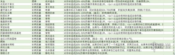 《满庭芳：宋上繁华》Steam开启抢先体验
