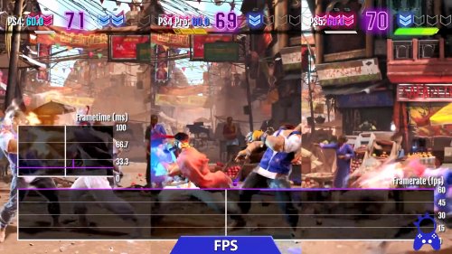 试玩版《街头霸王6》PS平台对比：次世代优势明显