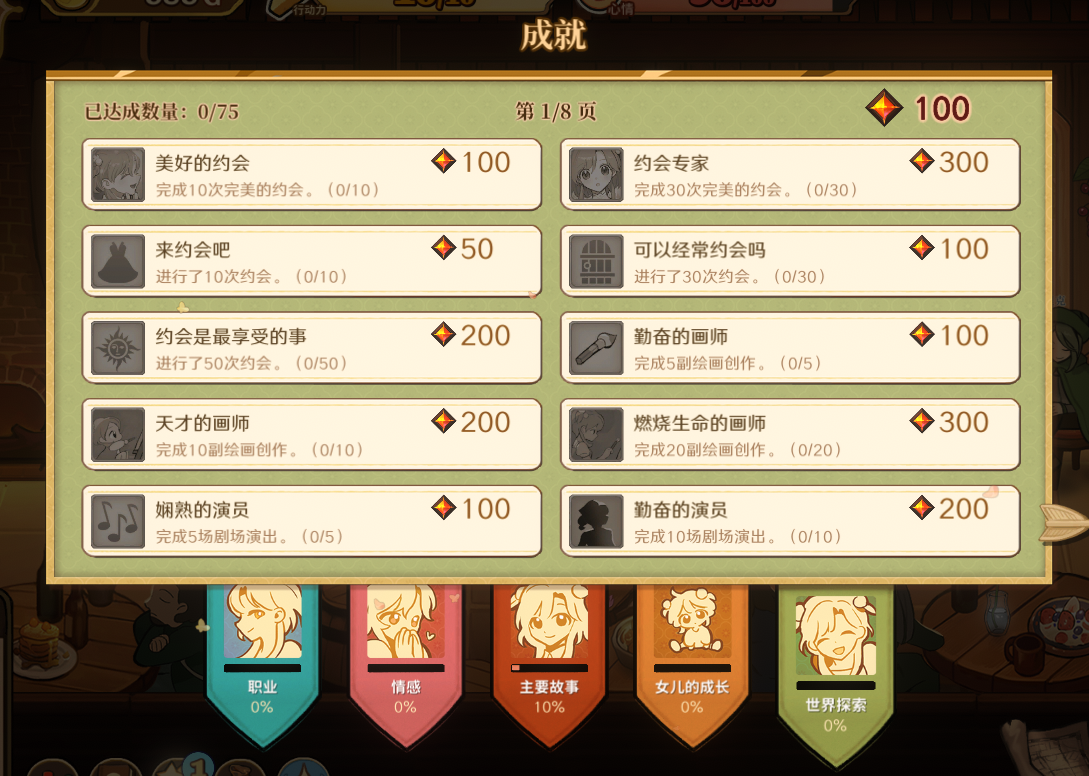 火山的女儿世界探索成就有哪些 全世界探索成就一览