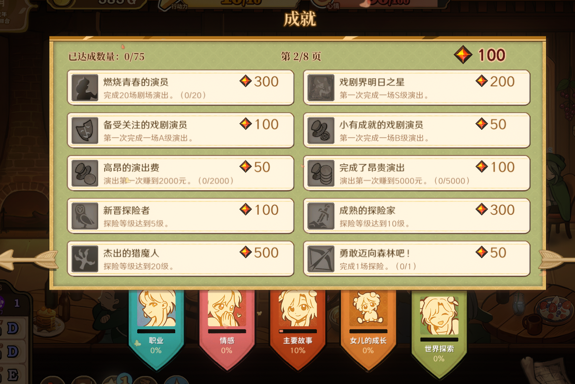 火山的女儿世界探索成就有哪些 全世界探索成就一览