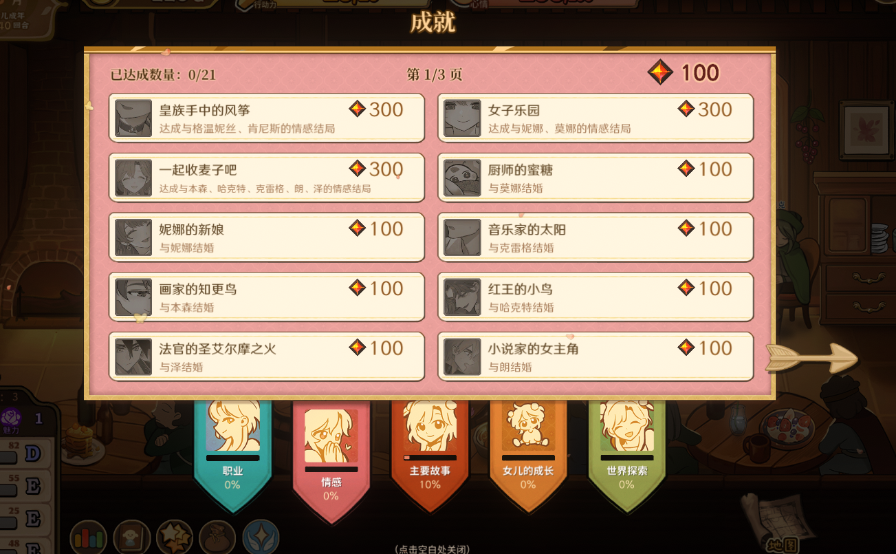 火山的女儿全成就有几个 全成就达成条件一览