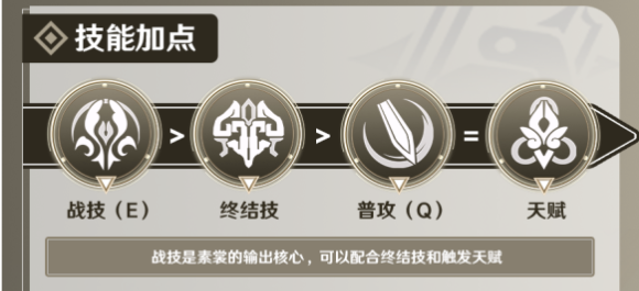 崩坏星穹铁道素裳培养攻略合集 素裳光锥遗器阵容推荐