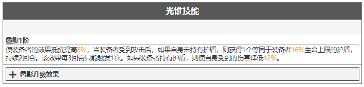 崩坏星穹铁道平民玩家光锥选什么 平民玩家光锥评测