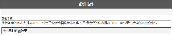 崩坏星穹铁道平民玩家光锥选什么 平民玩家光锥评测