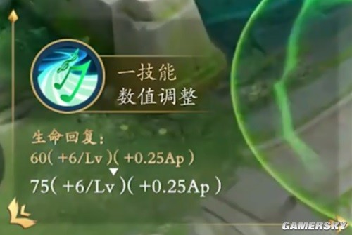 王者荣耀S31赛季英雄调整详解 蔡文姬加强