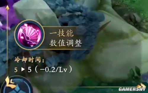 王者荣耀S31赛季英雄调整详解 蔡文姬加强