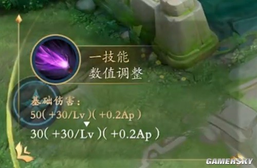 王者荣耀S31赛季英雄调整详解 蔡文姬加强