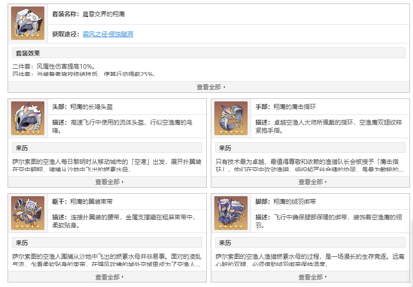 崩坏星穹铁道晨昏交界的翔鹰套装在哪获得 晨昏交界的翔鹰套装获得方法介绍