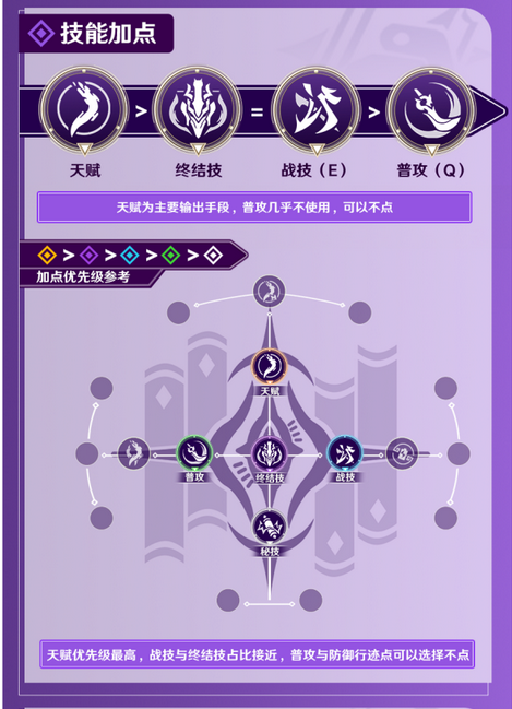 大神自制《王国之泪》完整地图 包含终极预告新地点