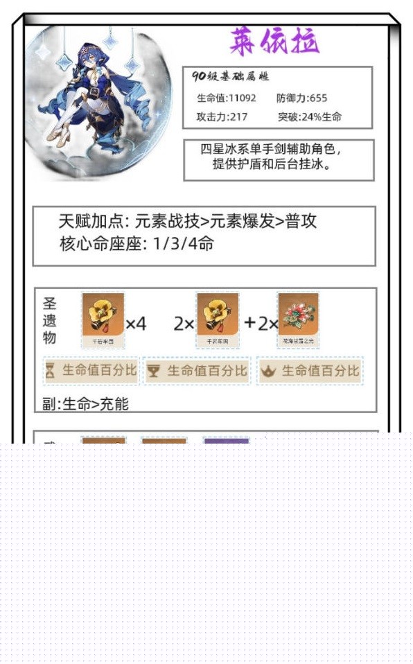 《原神》莱依拉装备搭配推荐