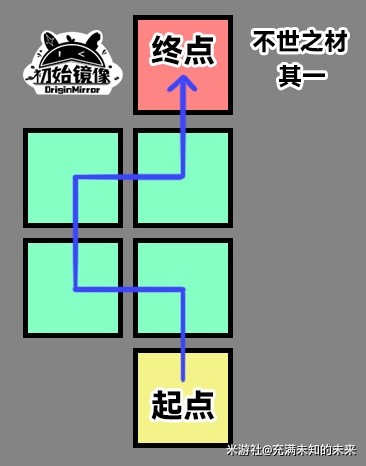 《崩坏星穹铁道》黑塔不世之材解谜攻略  黑塔不世之材谜题怎么解？
