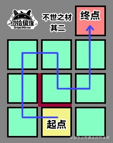 《崩坏星穹铁道》黑塔不世之材解谜攻略  黑塔不世之材谜题怎么解？
