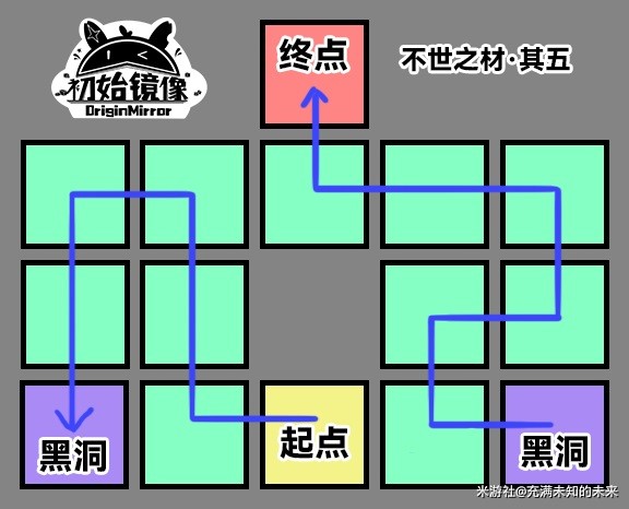 《崩坏星穹铁道》黑塔不世之材解谜攻略  黑塔不世之材谜题怎么解？