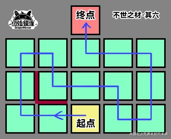 《崩坏星穹铁道》黑塔不世之材解谜攻略  黑塔不世之材谜题怎么解？