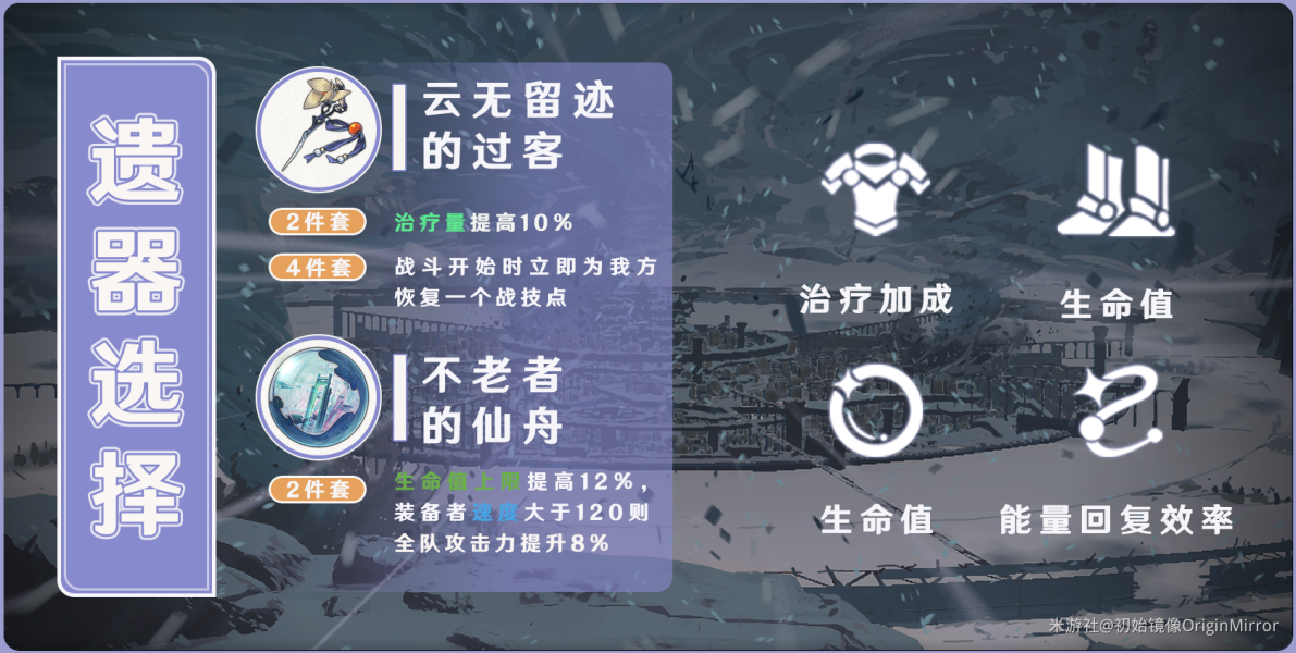 崩坏星穹铁道白露值得培养吗 崩坏星穹铁道白露全面培养攻略