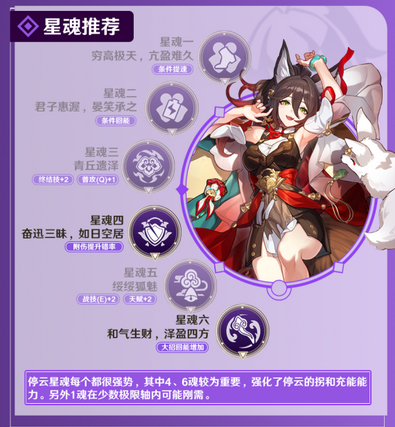 崩坏星穹铁道停云遗器怎么搭配 崩坏星穹铁道停云遗器最强搭配推荐