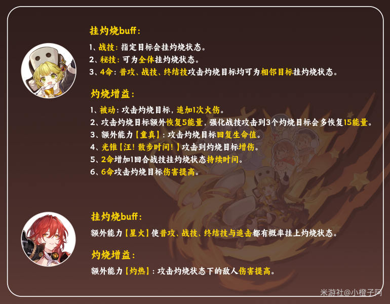 崩坏星穹铁道虎克队伍怎么搭配 崩坏星穹铁道虎克最强配队推荐