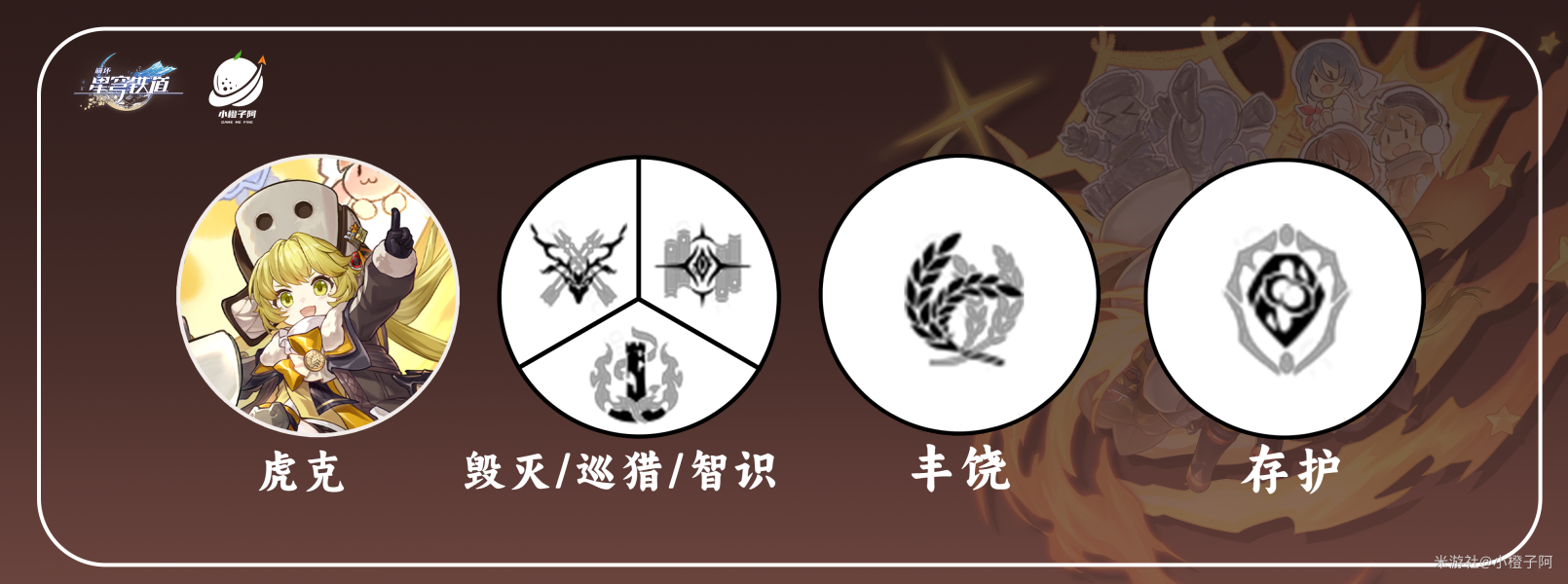 崩坏星穹铁道虎克队伍怎么搭配 崩坏星穹铁道虎克最强配队推荐