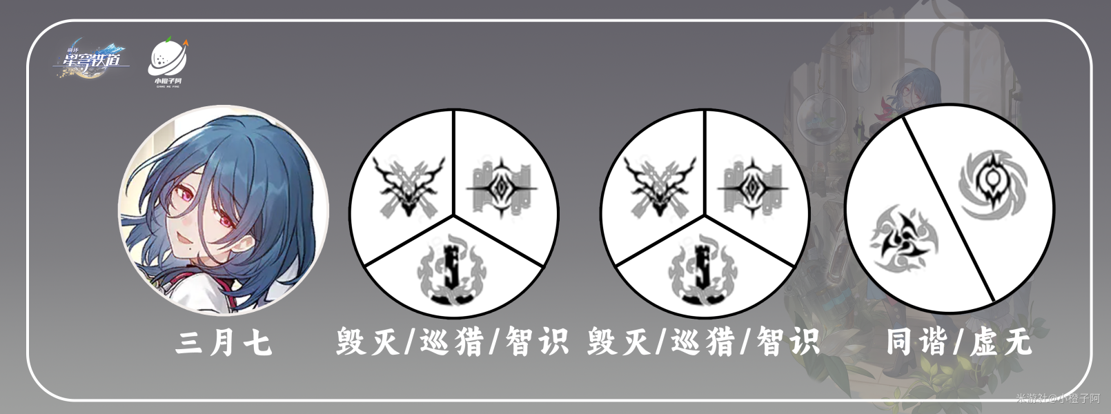 崩坏星穹铁道娜塔莎队伍怎么搭配 崩坏星穹铁道娜塔莎最强队伍推荐