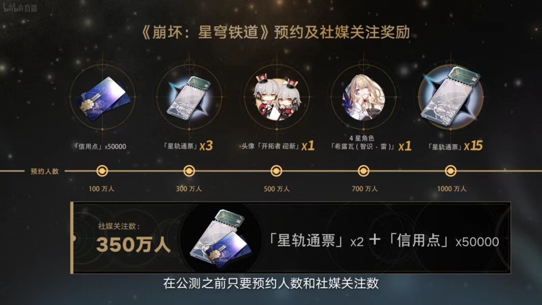 崩坏星穹铁道4.26公测开服奖励有什么 游戏公测游戏奖励一览