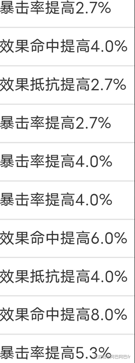 崩坏星穹铁道希露瓦技能效果是什么 希露瓦技能效果介绍