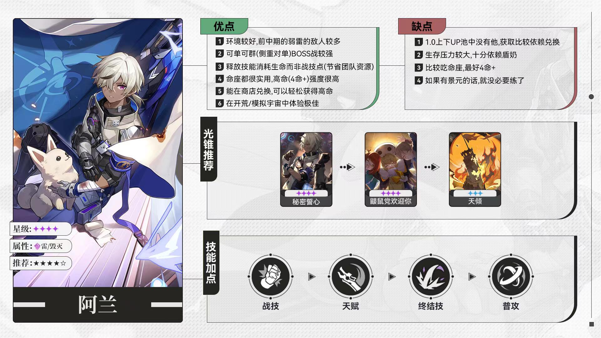 崩坏星穹铁道开荒四星角色推荐 前期开荒四星角色使用大全