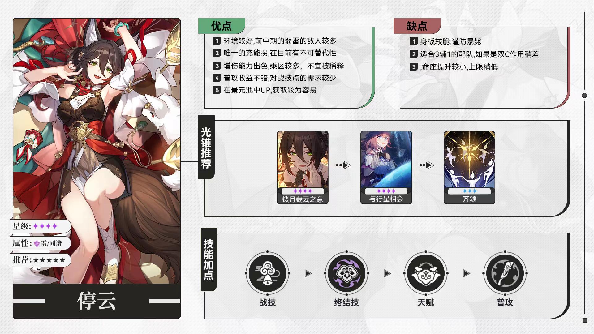 崩坏星穹铁道开荒四星角色推荐 前期开荒四星角色使用大全