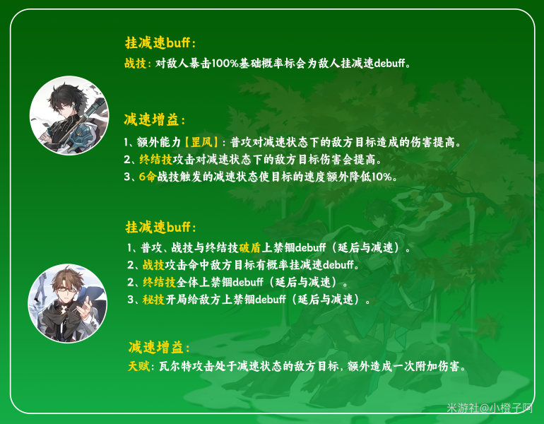 崩坏星穹铁道丹恒阵容怎么搭配 崩坏星穹铁道丹恒最强阵容推荐