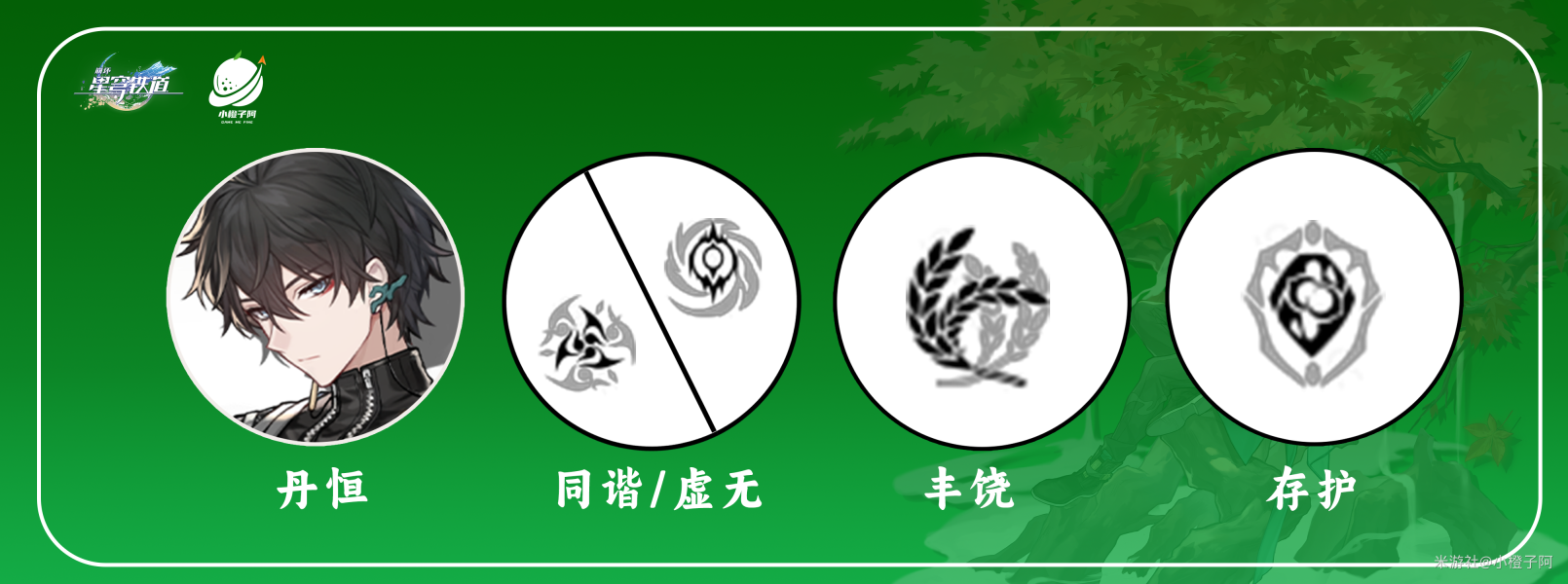 崩坏星穹铁道丹恒阵容怎么搭配 崩坏星穹铁道丹恒最强阵容推荐