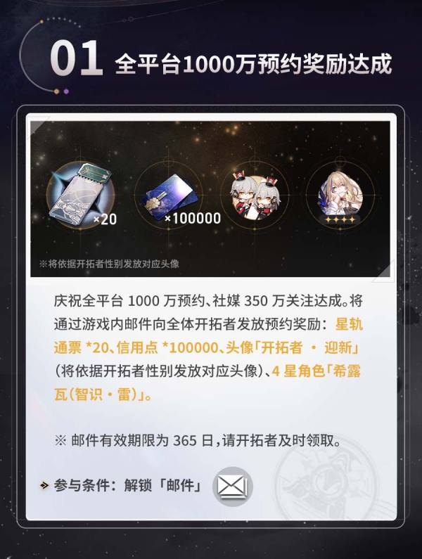 崩坏星穹铁道1.0版本有什么内容 崩坏星穹铁道1.0版本内容分享
