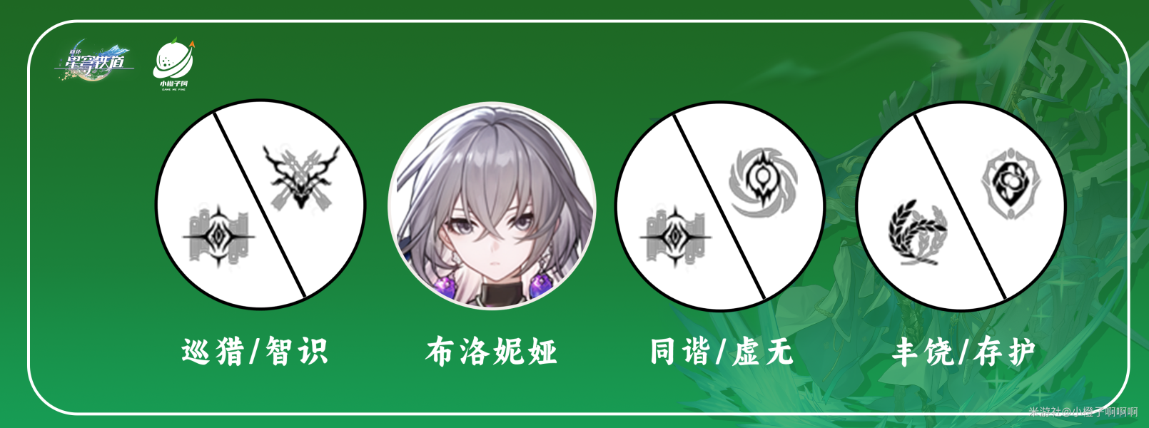 崩坏星穹铁道布洛妮娅队伍怎么搭配 崩坏星穹铁道布洛妮娅最强配队推荐