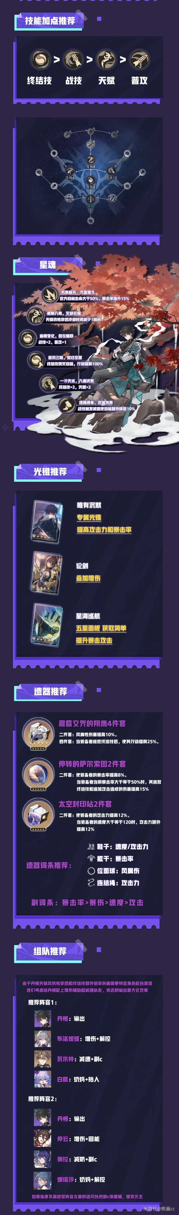 《星球大战绝地：幸存者》全球解锁时间公布 预载已开启