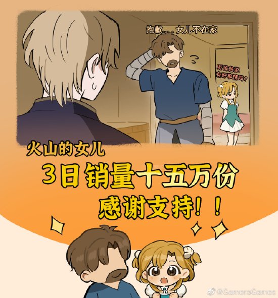 国产新爆款游戏《火山的女儿》3天销量超15万！Steam好评如潮