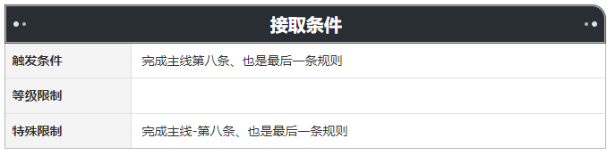 崩坏星穹铁道她等待刀尖已经太久任务怎么做 她等待刀尖已经太久任务攻略分享