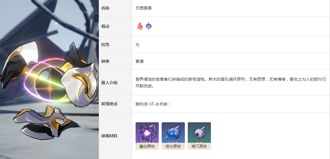 崩坏星穹铁道无想面具弱点有哪些 敌人无想面具图鉴