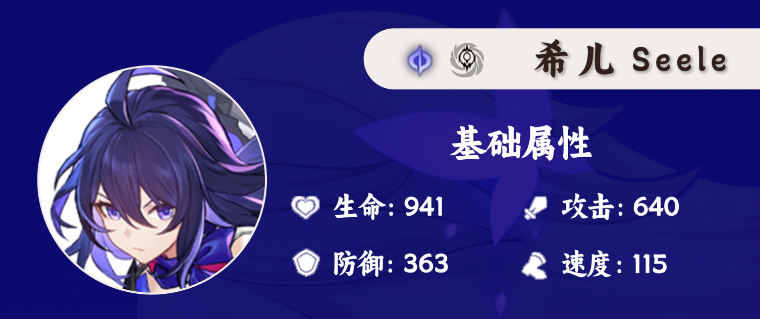 崩坏星穹铁道希儿值得抽吗 希儿抽取建议分享