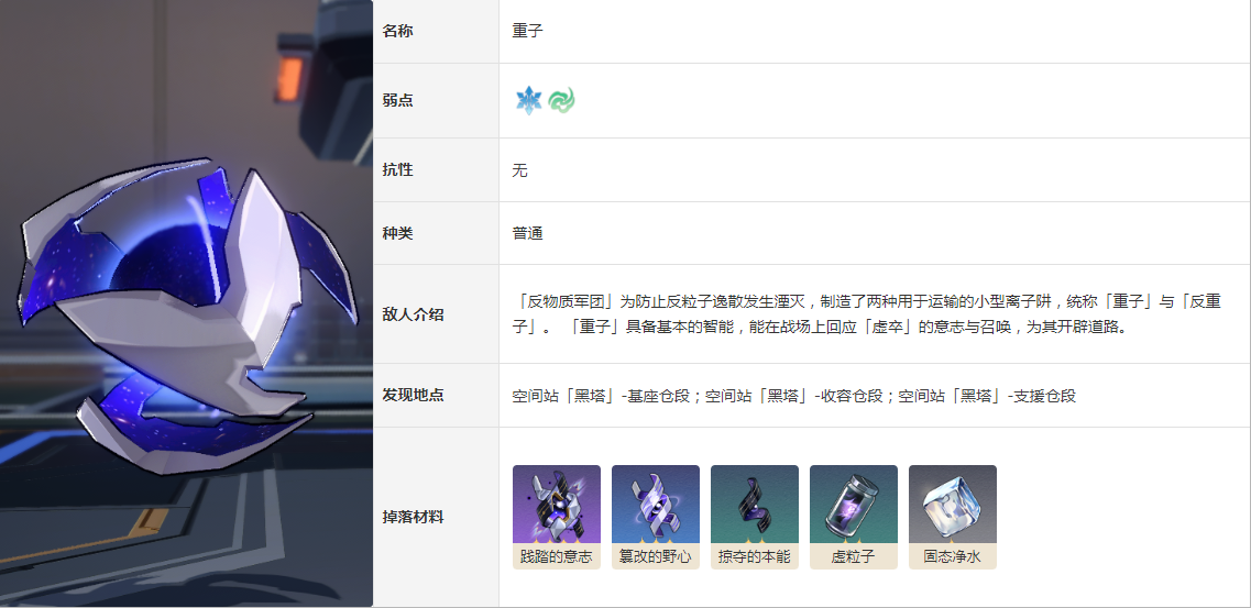 崩坏星穹铁道重子弱点有哪些 敌人重子图鉴