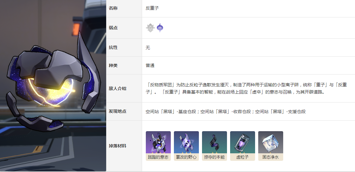 崩坏星穹铁道反重子弱点有哪些 敌人反重子图鉴