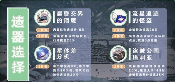 崩坏星穹铁道丹恒全面培养攻略